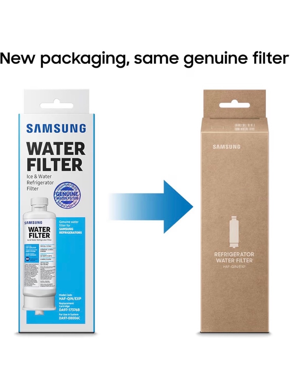 Samsung White Water Filter  Reduces 99% of Harmful Contaminants , Brand New